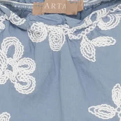 Top Amira